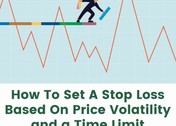 stop loss price volatility and time limit