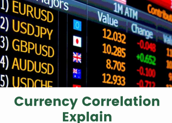 currency correlation