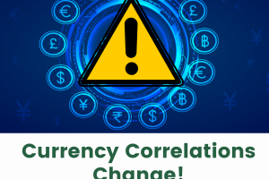 currency correlations