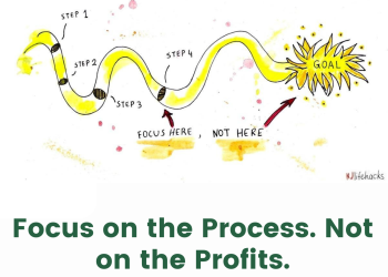 forex learning process